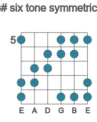 Guitar scale for G# six tone symmetric in position 5